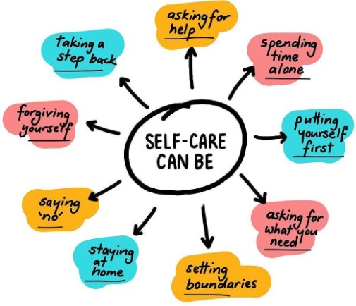 22 Sept Self Care