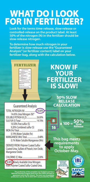 23 June Fertilizer 2