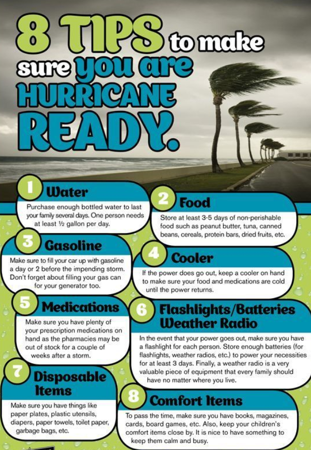 Hurricane Tips