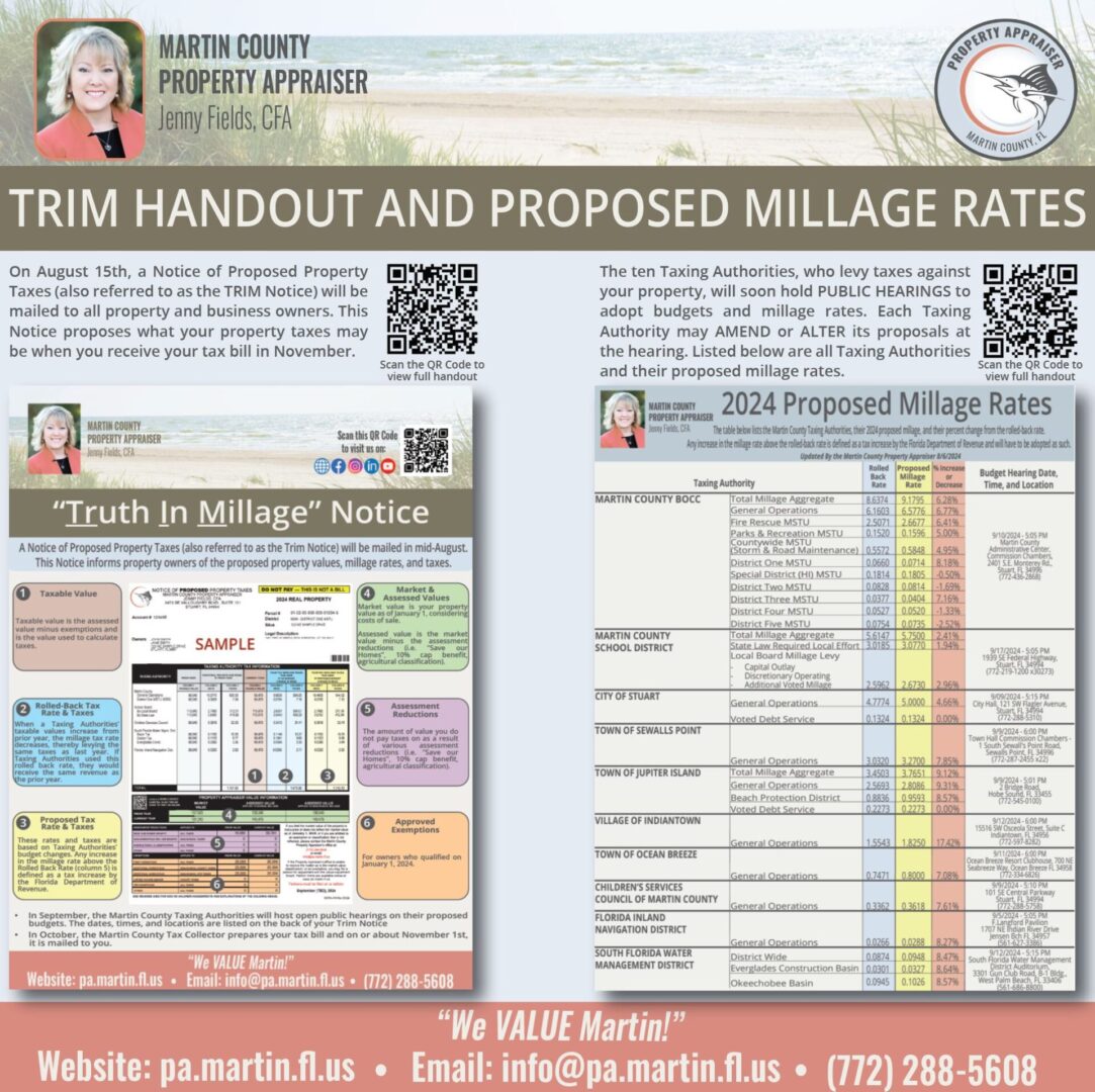 August O2N New Millage and Notice SUBMITTED