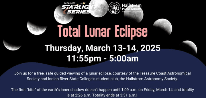 2024 Dec 14 March Lunar Elcipse