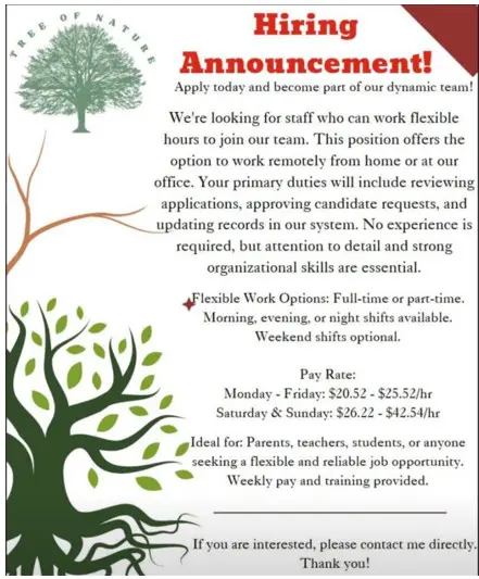 2025 May Hiring Tree of Nature 2025 May Hiring Tree of Nature